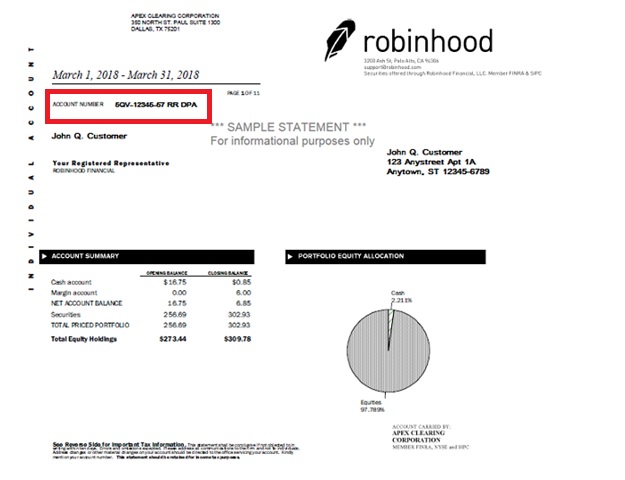 robinhood crypto tax forms